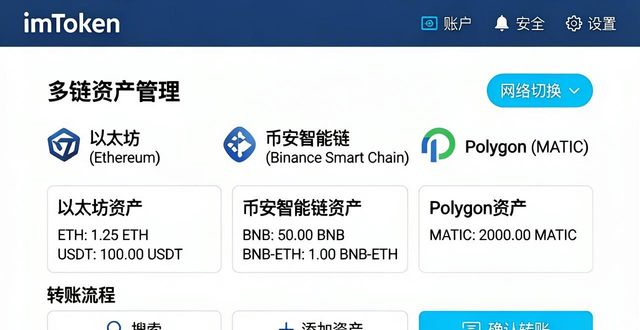 imToken钱包官网怎么管理多种资产?操作很简单