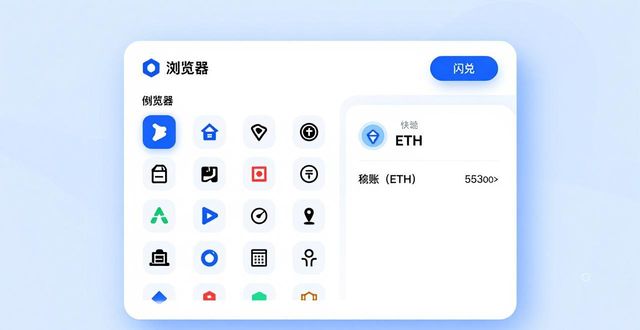 imToken钱包新手入门:这4个核心功能要会用