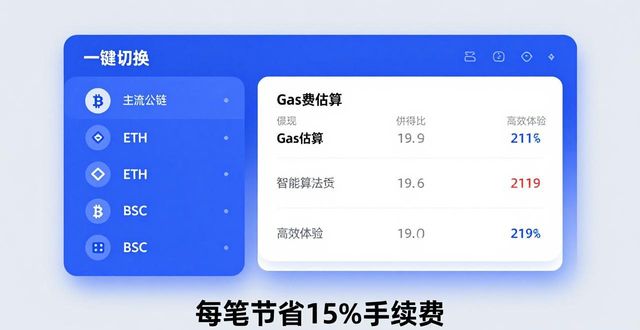 imToken 2.0实测:区块链钱包如何提升用户体验?