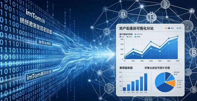 深入探索!imToken新地址背后隐藏着怎样的并购机会?