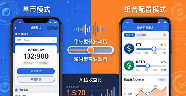 imToken计算器怎么用?三步算出你的加密资产回报