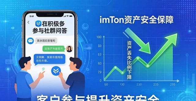 最新imToken网址怎么找?客户参与和市场导向
