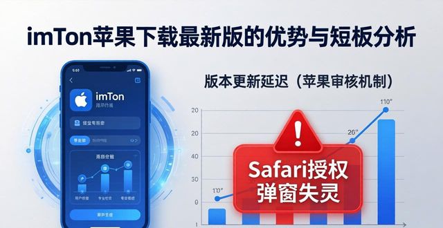 imToken苹果下载最新版:三大优势与两个短板
