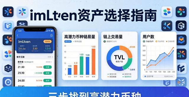 imToken资产选择指南:三步找到高潜力币种