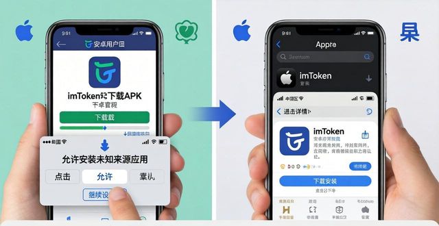 imToken钱包下载安装全攻略