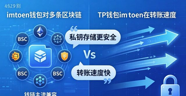 imToken钱包官方地址怎么找?真实用户怎么看它和对手的竞争