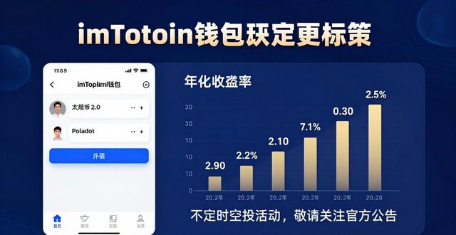 imToken钱包最新版本下载 投资人有哪些支持政策