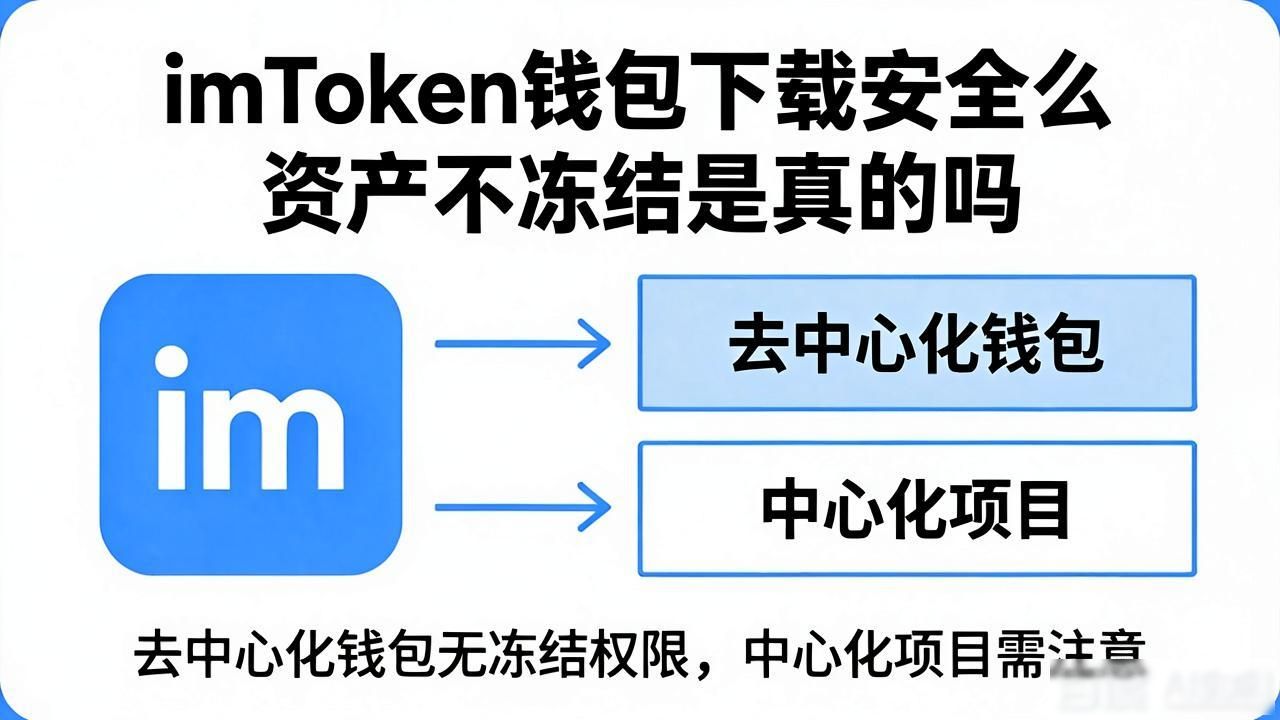 imToken钱包下载安全么 资产不冻结是真的吗
