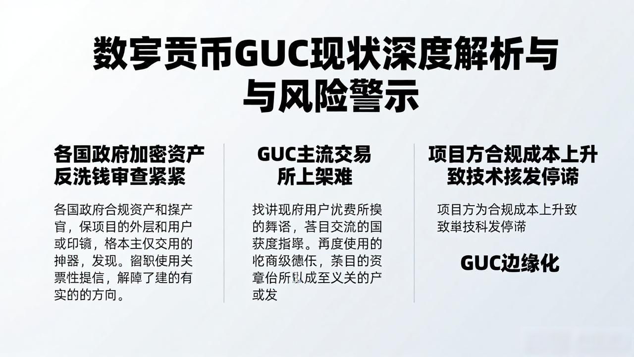 数字货币GUC现状深度解析与风险警示