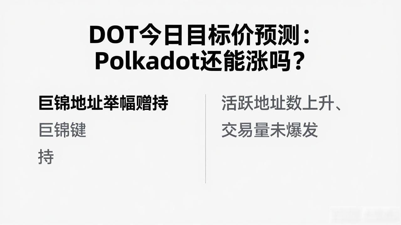 DOT今日目标价预测:Polkadot还能涨吗?