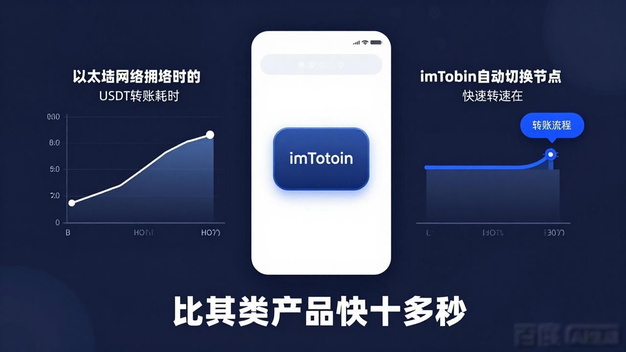 imToken下载安装后真实反馈 这些数据告诉你它值不值得用