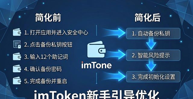 imToken钱包下载后 用户反馈怎么改的